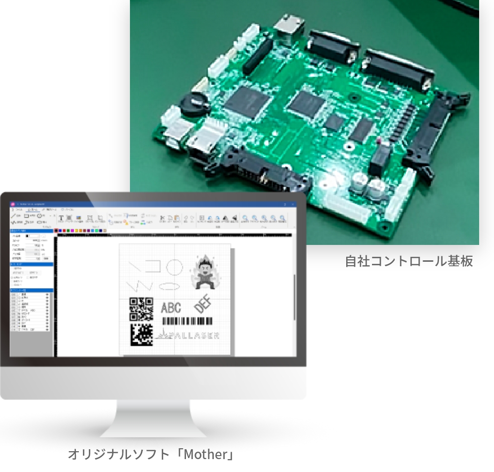 オリジナルソフト「Mother」、自社コントロール基板