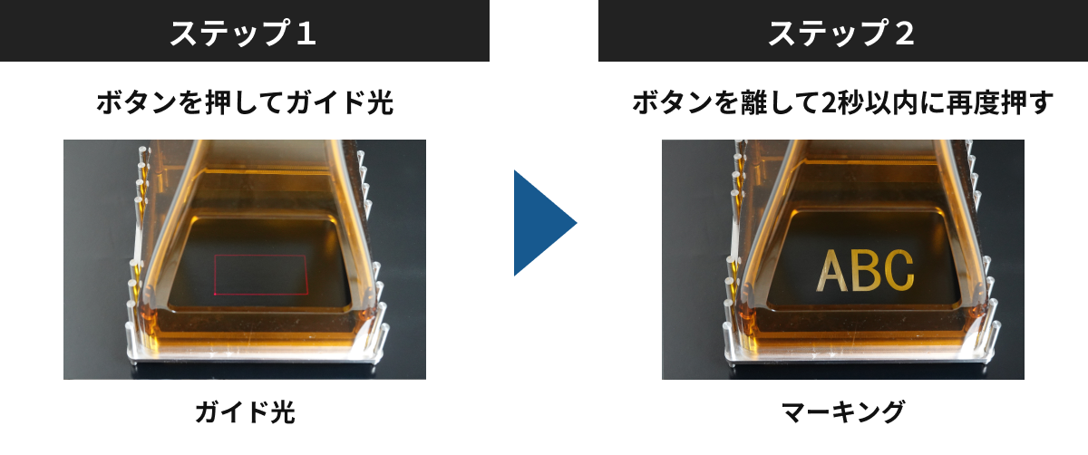 ステップ1(ガイド光):ボタンを押してガイド光、ステップ2(マーキング):ボタンを離して2秒以内に再度押す