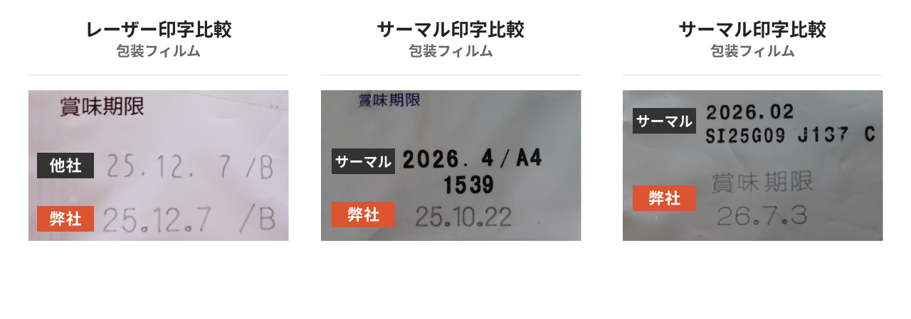 スピード